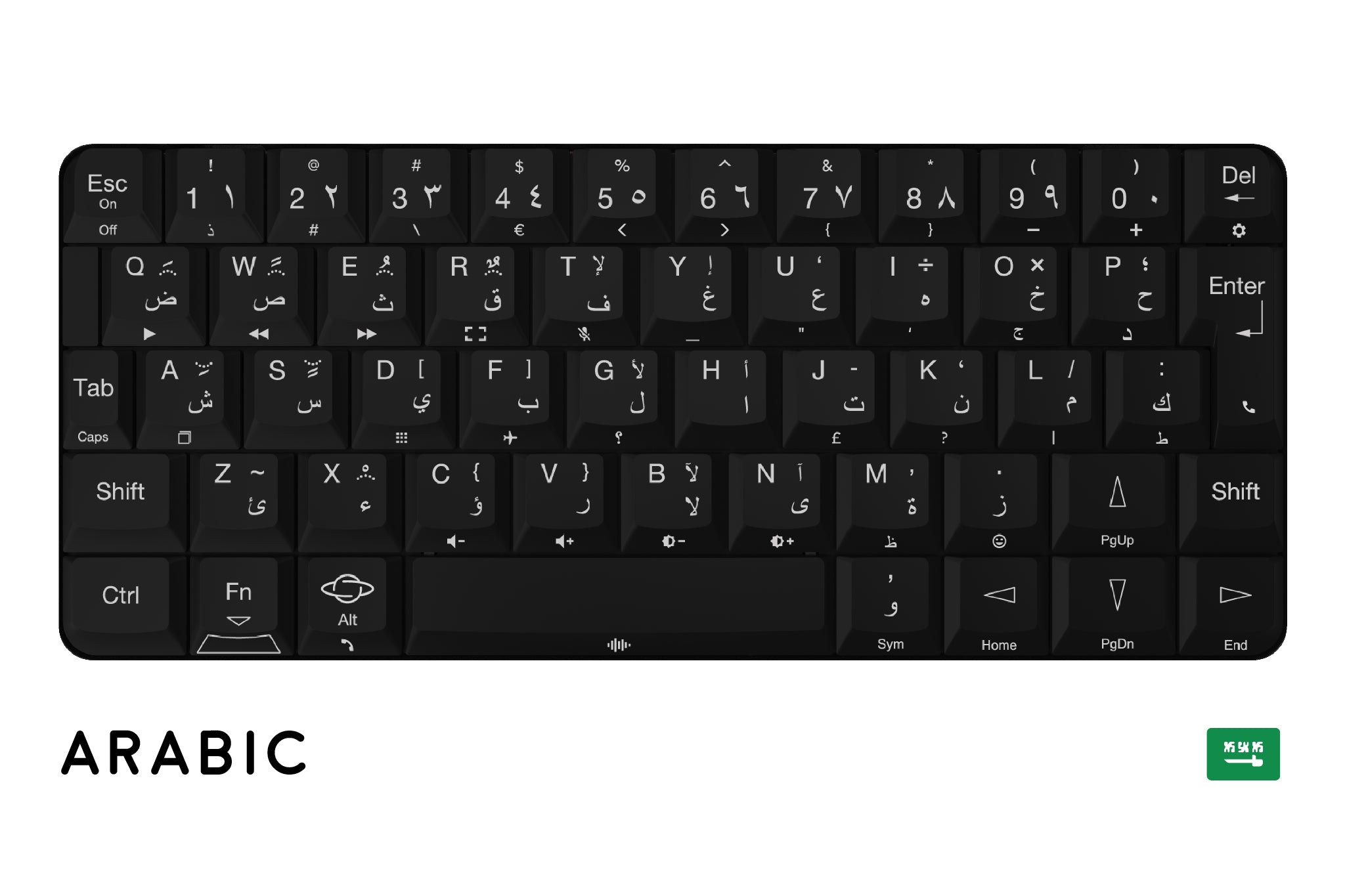 Astro-Keyboards_Arabic_2048x